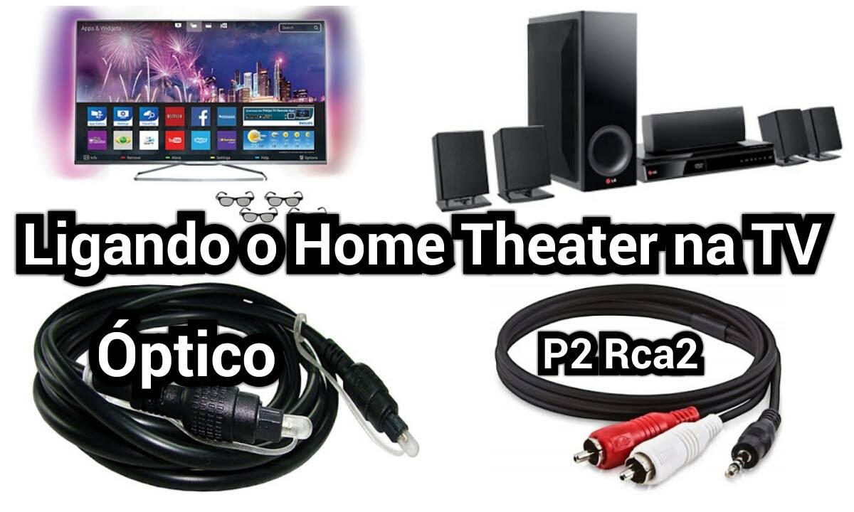 Ligar home theater na tv com cabo optico