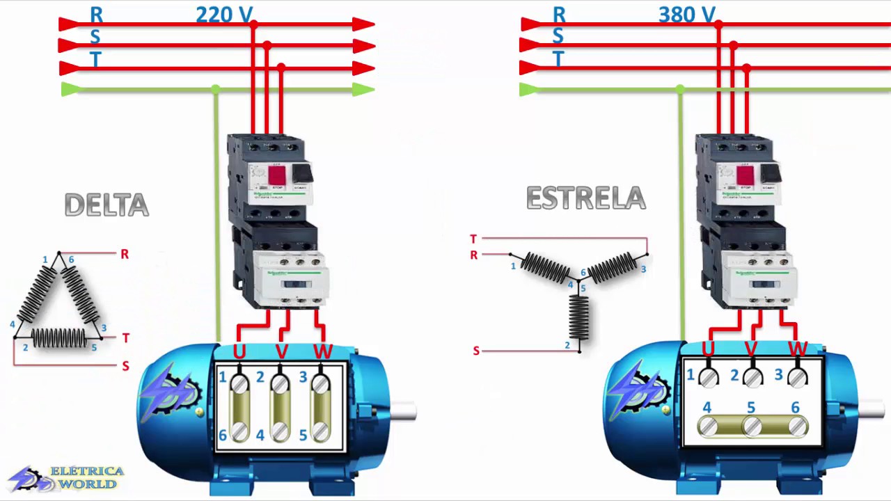 Ligar motor trifásico