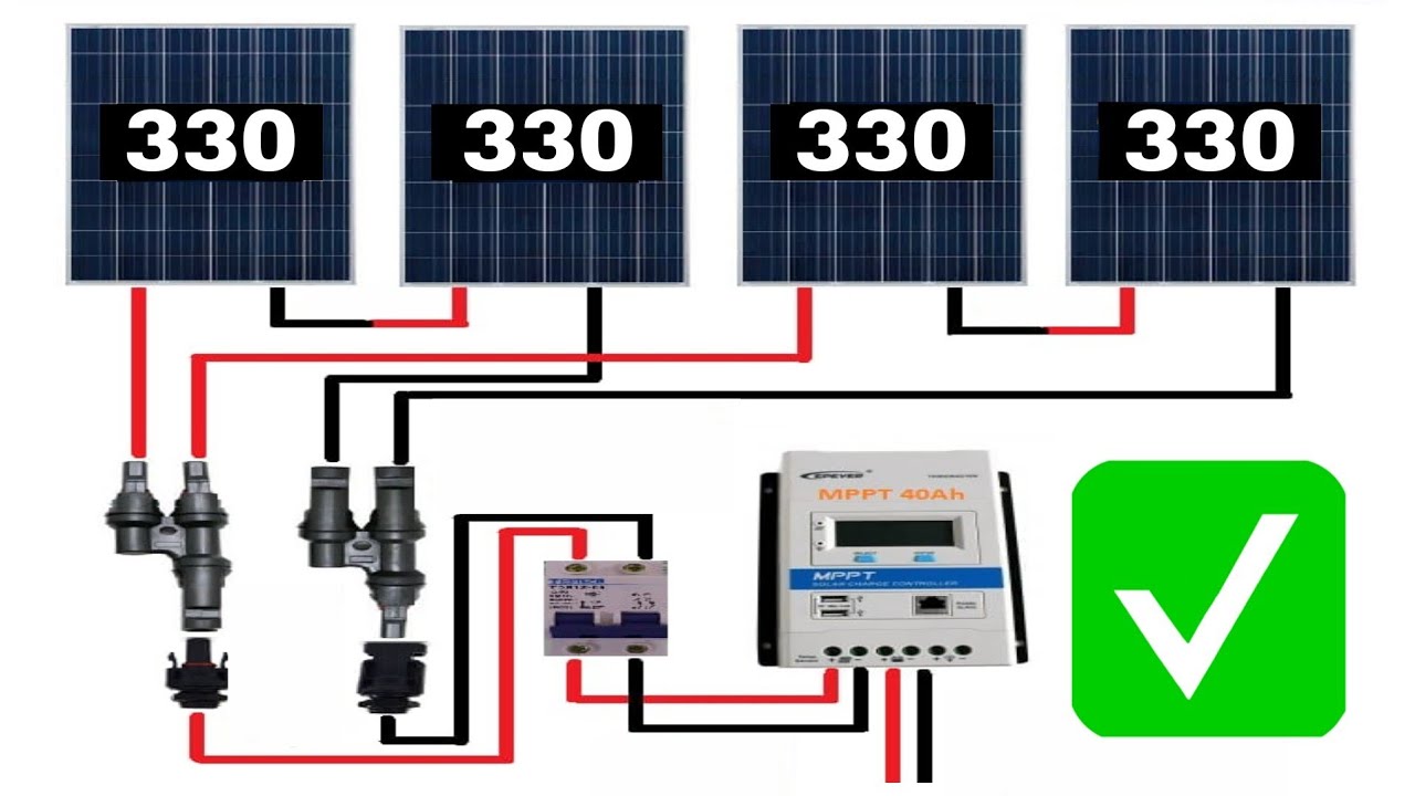 Como ligar painel solar