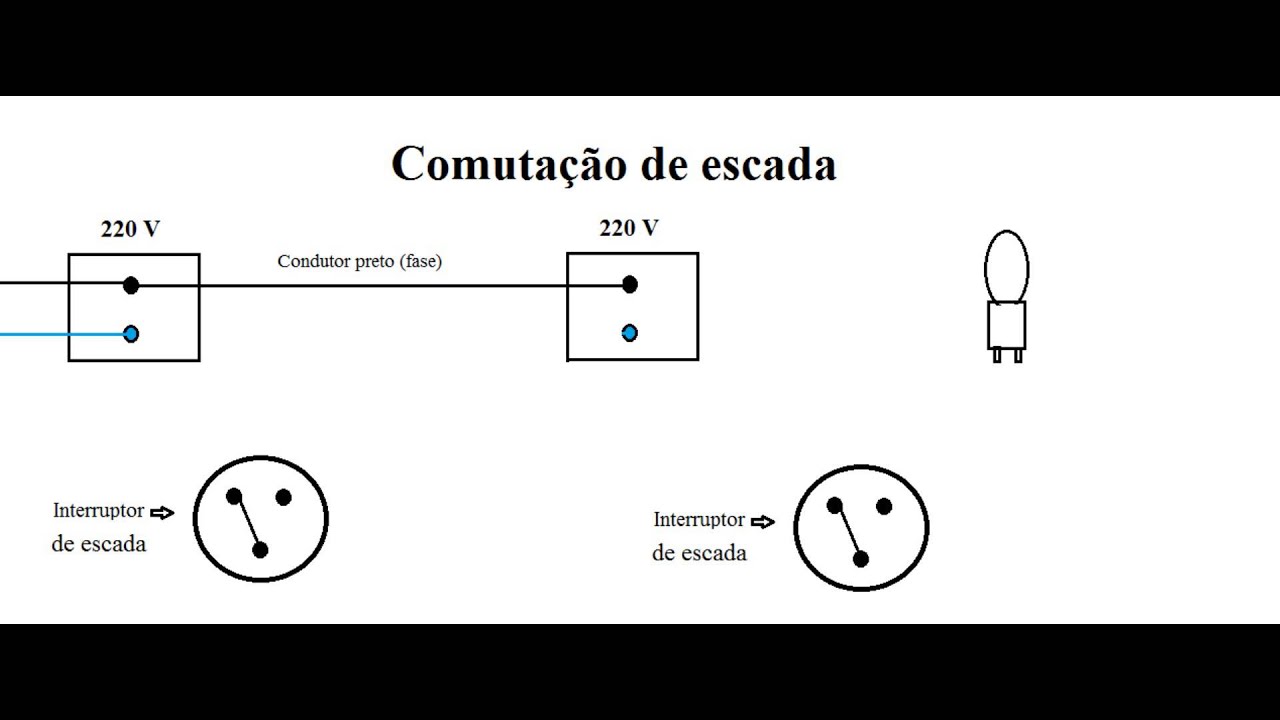Como ligar comutador de escada